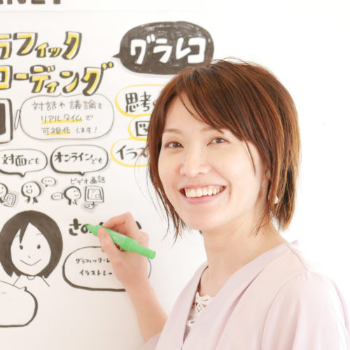 さの はるか