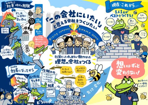 ビジョンイラスト：経営理念：四国生コンクリート工業株式会社 社長のライフストーリーこれまでとこれから