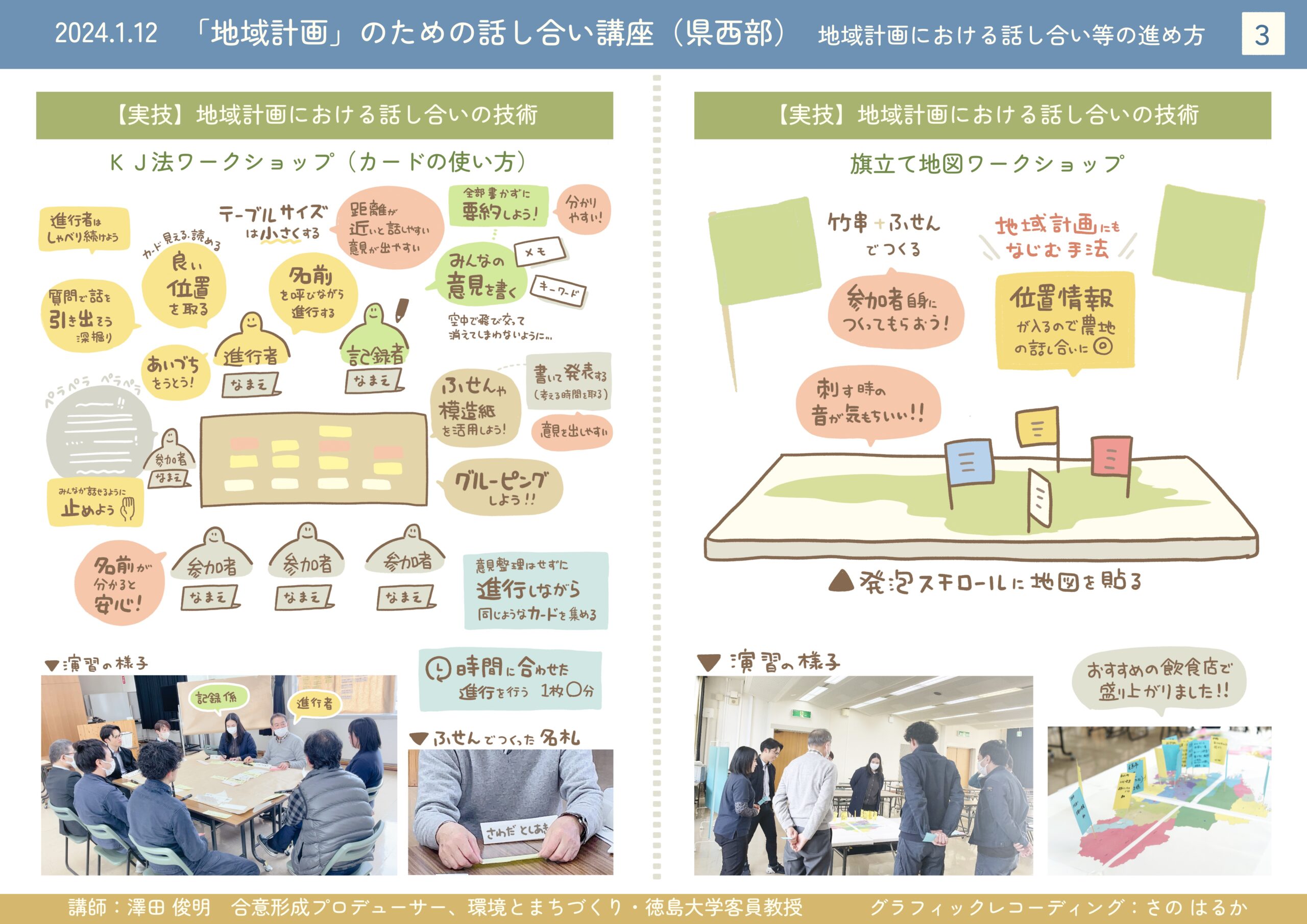 グラレコ:グラフィックレコーディング:徳島県:20240112「地域計画」のための話し合い講座　（県西部）03