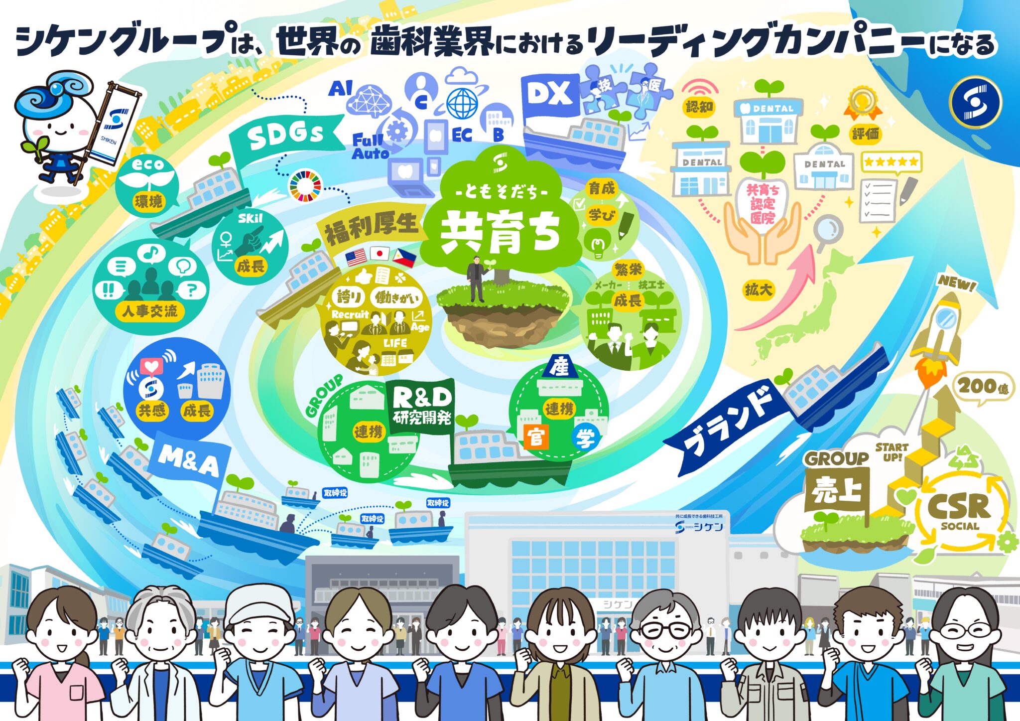 ビジョンイラスト株式会社シケン10年ビジョン 経営指針書掲載