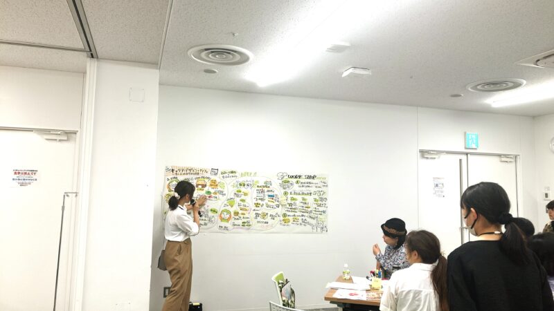 【参加レポート】徳島県青少年講座「キャリア・デザイン・カフェ〜食にまつわる学びの世界〜」