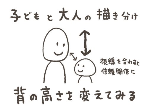 グラレコの描き方｜イラストで「大人」と「子ども」を描き分けるコツ