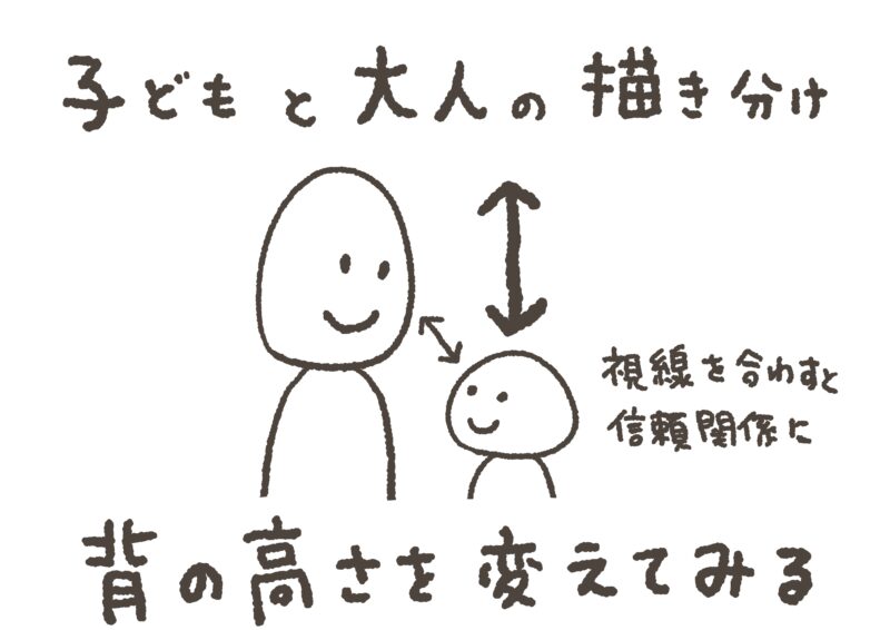 グラレコの描き方｜イラストで「大人」と「子ども」を描き分けるコツ