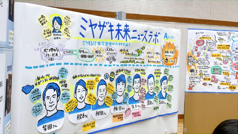 グラフィックレコーディング：NHK総合「てげビビ！」ミヤザキ未来ニュースラボ：防災がテーマのラウンドテーブル