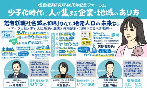 イベント徳島経済研究所40周年記念フォーラムの様子をグラフィックレコーディング（グラレコ）で記録