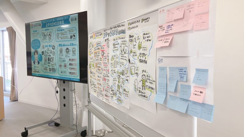 香川グラレコ第2回かがわ子育てステーションスキルアップ研修の様子をグラフィックレコーディング(グラレコ)で記録