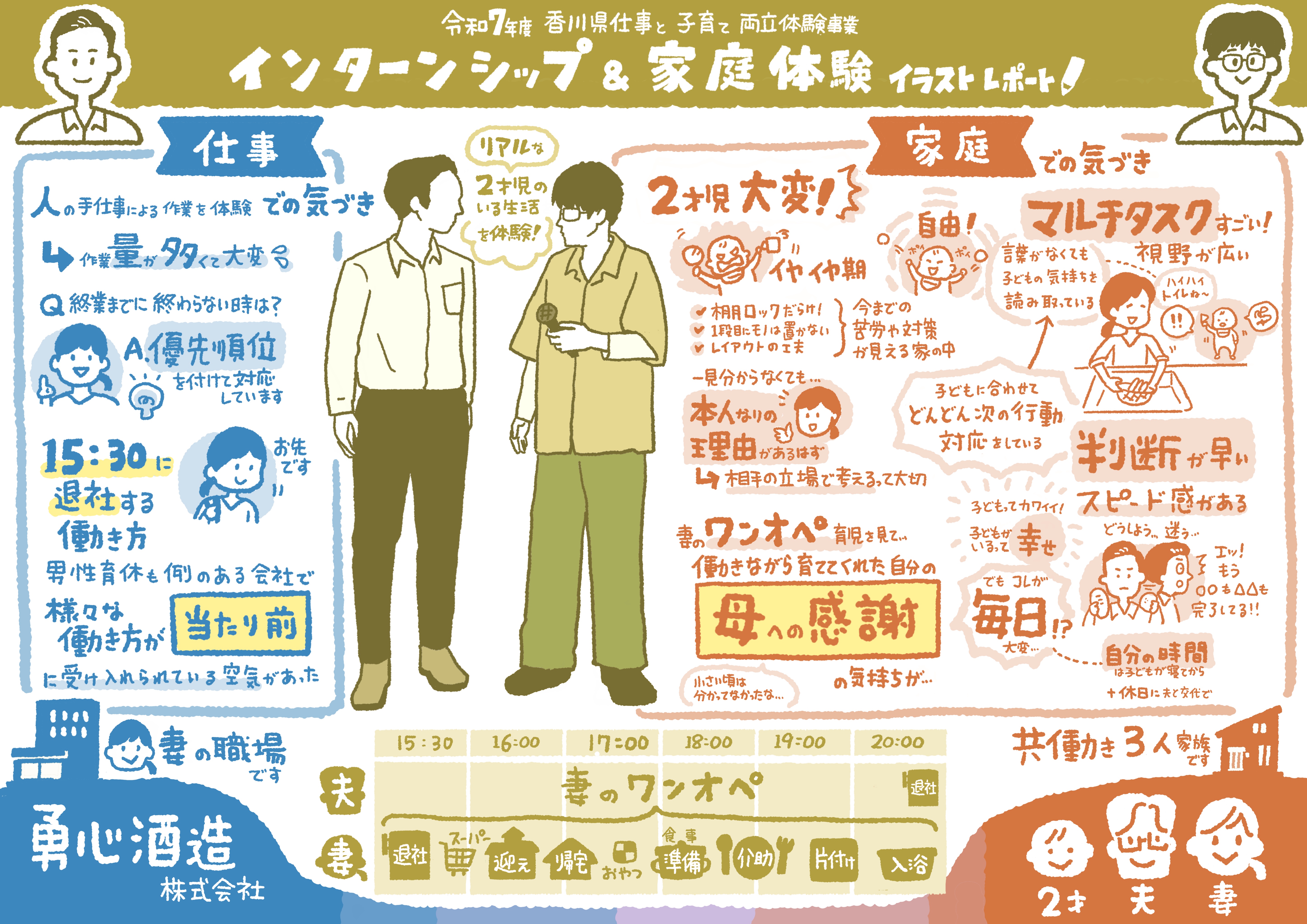 グラレコ香川県インターンシップ職場体験就職採用-勇心酒造