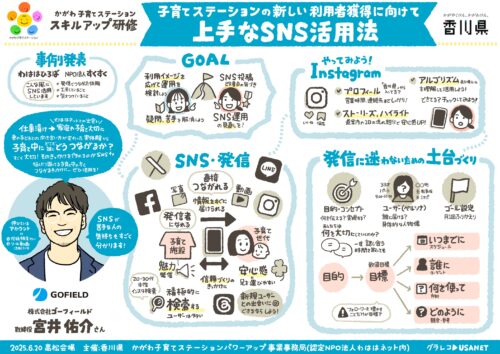 香川グラレコ第2回かがわ子育てステーションスキルアップ研修の様子をグラフィックレコーディング（グラレコ）で記録