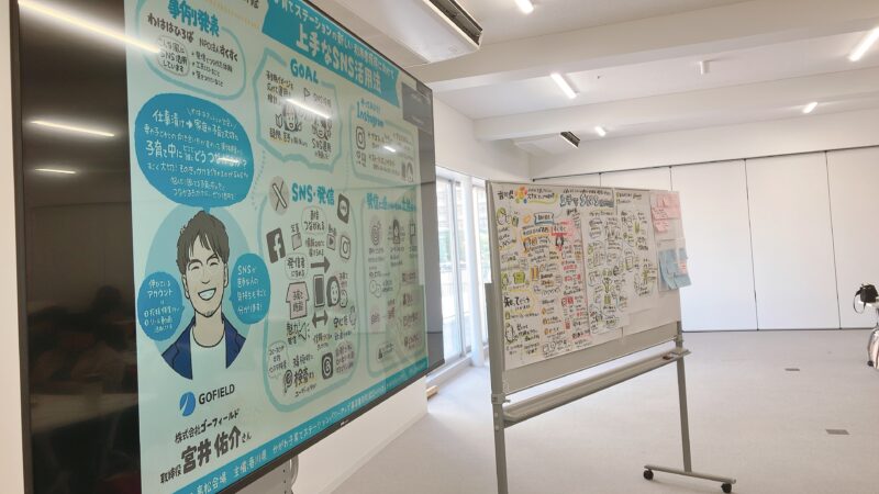 香川グラレコ第2回かがわ子育てステーションスキルアップ研修の様子をグラフィックレコーディング(グラレコ)で記録