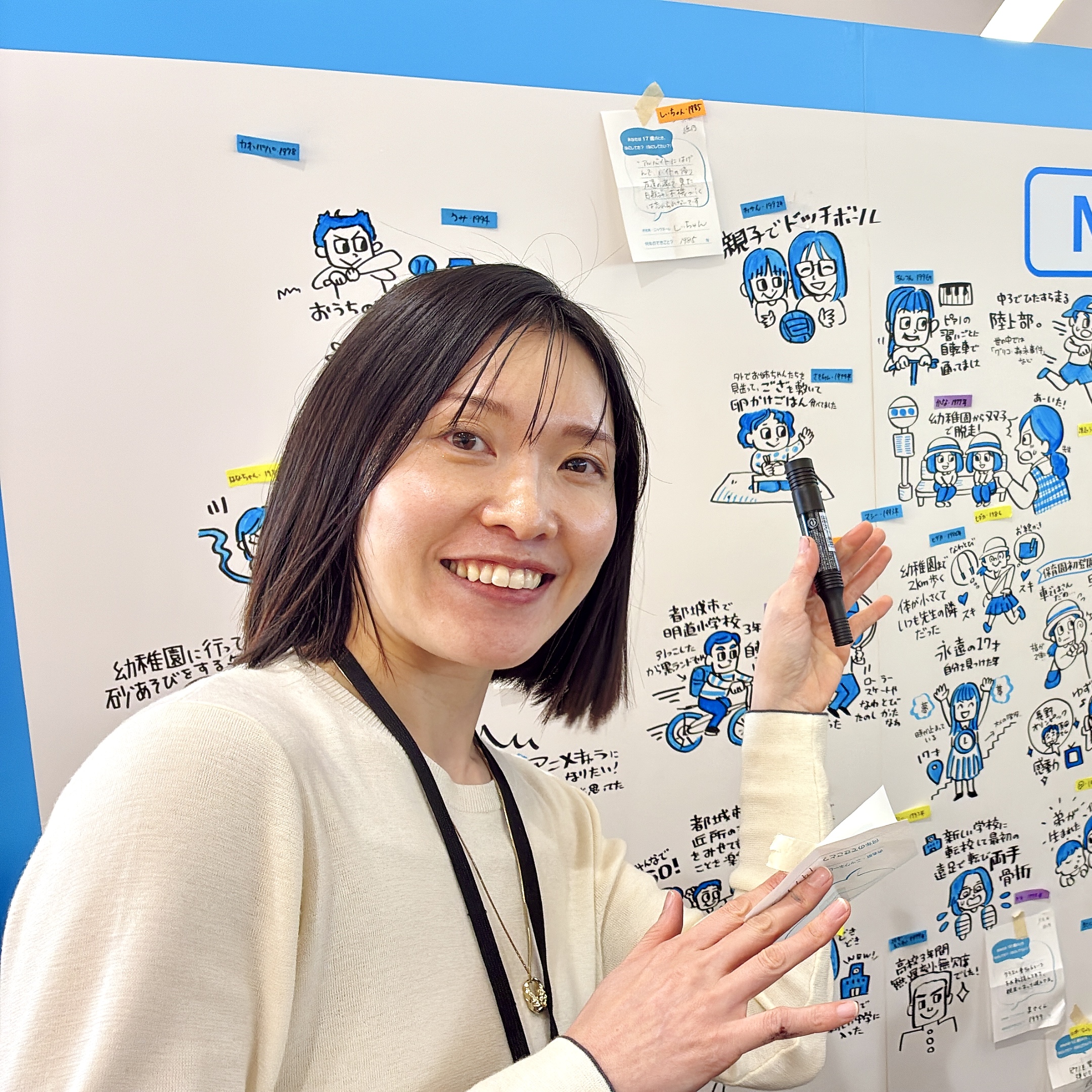 Harukaのアバター