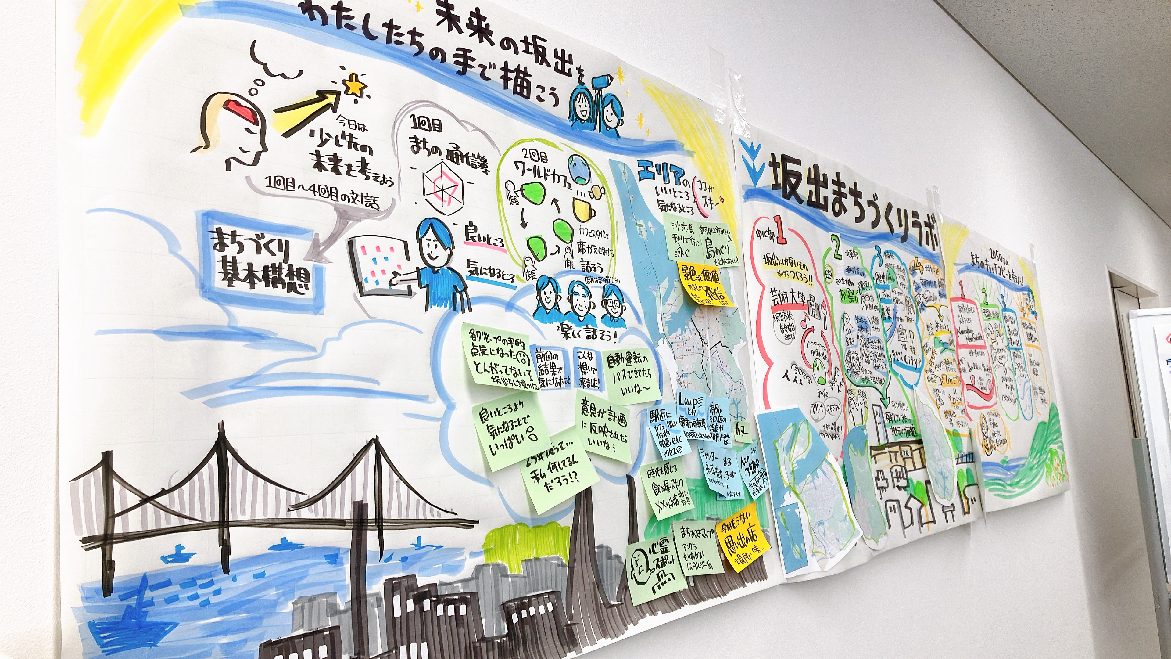 香川県：坂出まちづくりラボ2025　グラフィックレコーディング（グラレコ）