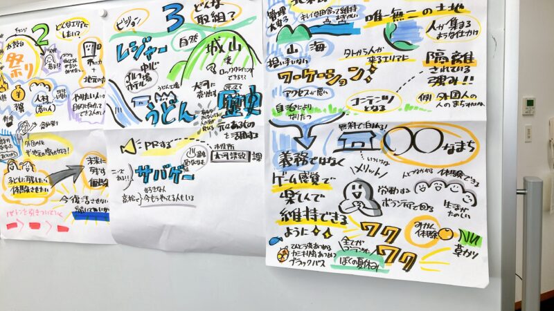 香川県：坂出まちづくりラボ2025　グラフィックレコーディング（グラレコ）