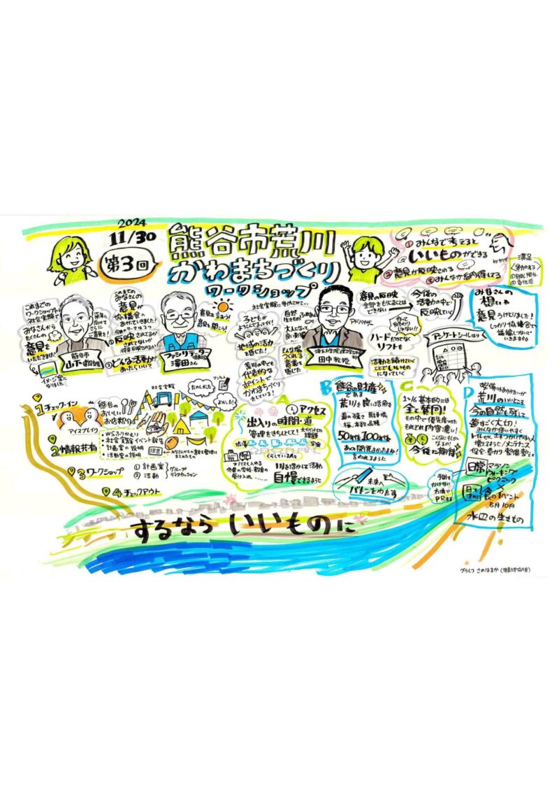 【グラフィックレコーディング】埼玉県：第3回熊谷市荒川かわまちづくり計画ワークショップ｜地域の川とまちの関係を考える