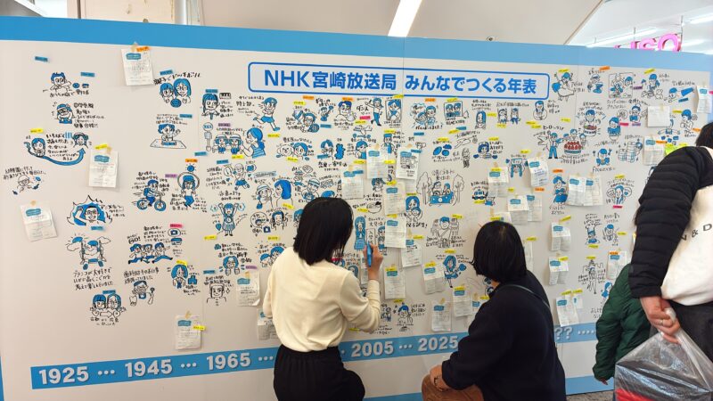 宮崎県のグラフィックレコーダーと2人で描いたライブドローイングの様子：NHK宮崎グラレコ