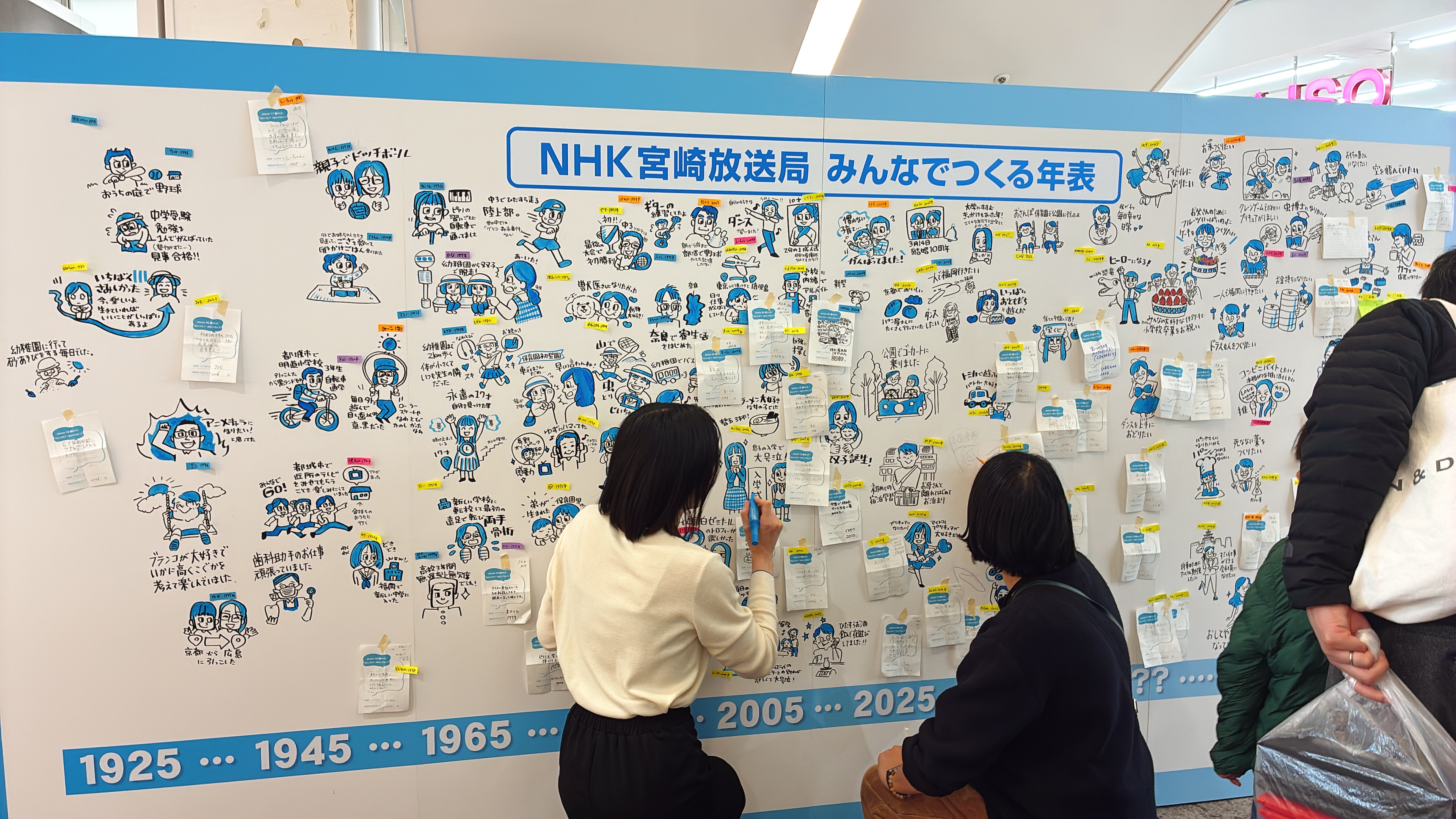 宮崎県のグラフィックレコーダーと2人で描いたライブドローイングの様子：NHK宮崎グラレコ