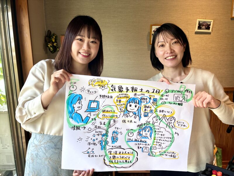 【3月19日(木)放送】四国放送「フォーカス徳島」でグラフィックレコーディングの取材:佐々木聖夏さん