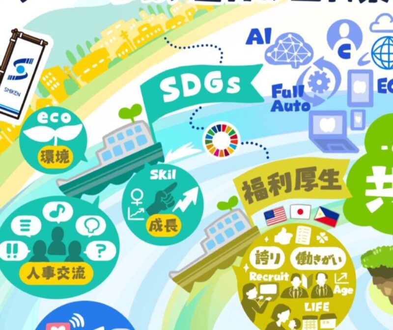 ビジョンイラスト 経営指針書 経営理念 イラスト図解 株式会社シケン