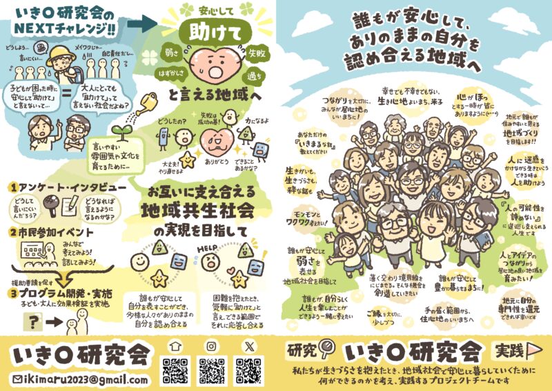 グラレコ 鳥取県 いき〇研究会 手書きイラストチラシ パンフレット制作