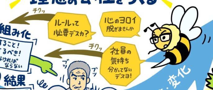 ビジョンイラスト：経営理念：四国生コンクリート工業株式会社 社長のライフストーリーこれまでとこれから