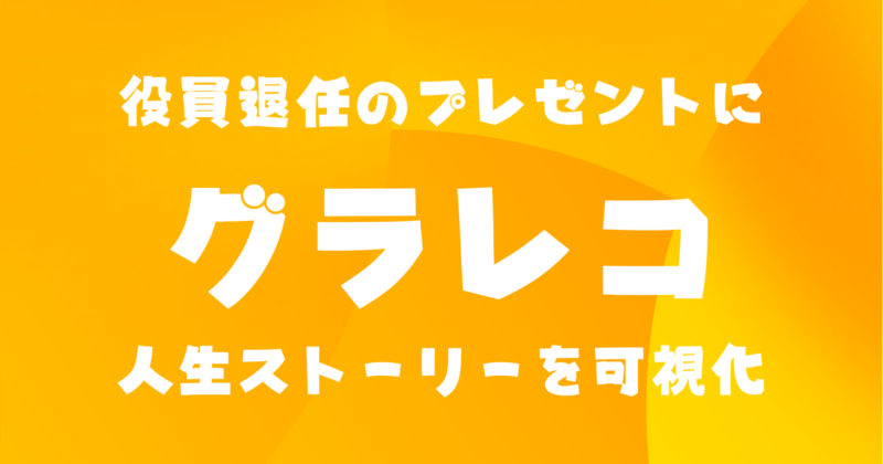役員退任のお祝いグラレコ似顔絵入りイラスト制作