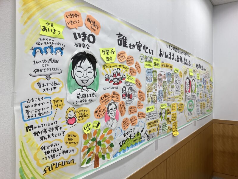 グラフィックレコーディング（グラレコ）鳥取県 いき〇研究会シンポジウム
