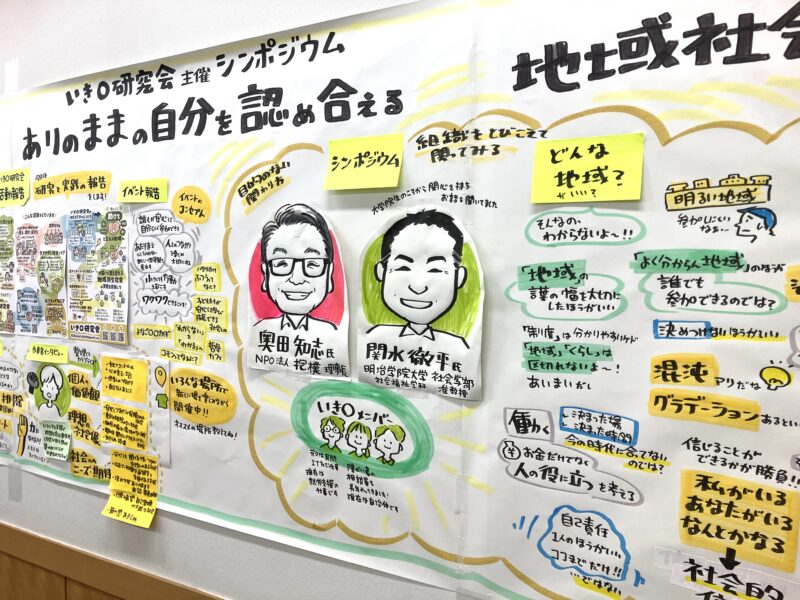 グラフィックレコーディング（グラレコ）鳥取県 いき〇研究会シンポジウム