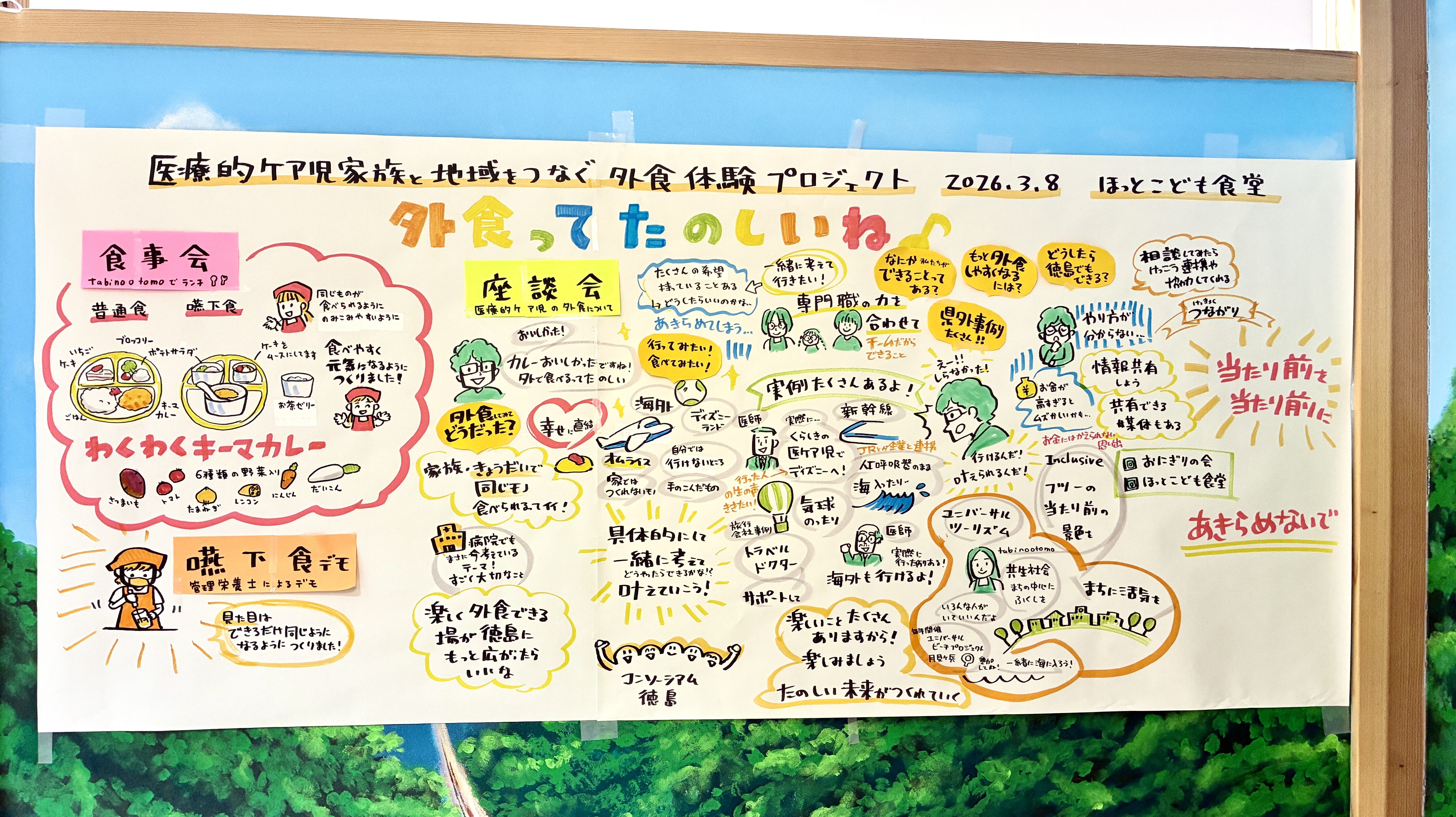 【グラフィックレコーディング】徳島県：医療的ケア児と地域をつなぐ外食体験プロジェクト／おにぎりの会/グラレコ
