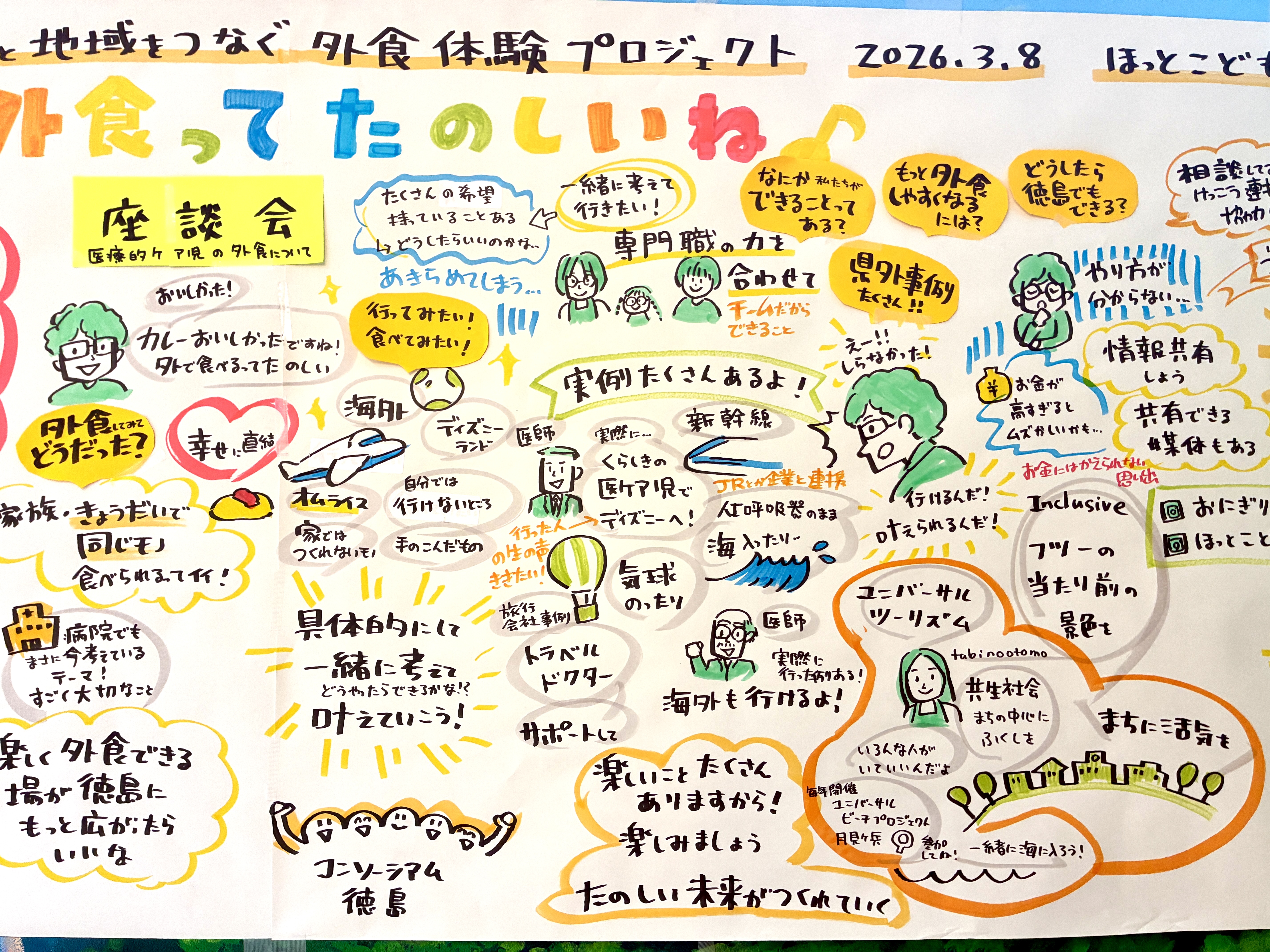 【グラフィックレコーディング】徳島県：医療的ケア児と地域をつなぐ外食体験プロジェクト／おにぎりの会/グラレコ