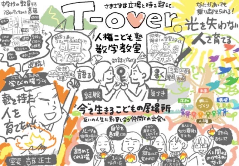 看板イラストのラフ案:usanet