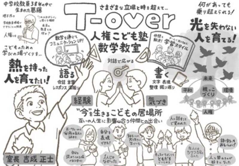 看板イラストの線画清書版:usanet