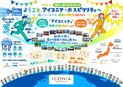 ホテル：アイコニア・ホスピタリティ株式会社 経営理念 ビジョンイラスト 会社の歩みと目指す未来