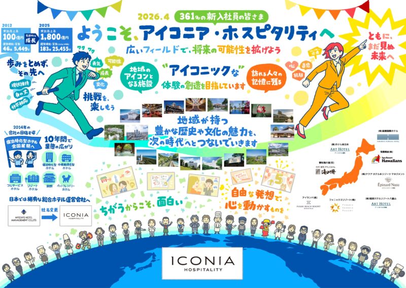 ホテル：アイコニア・ホスピタリティ株式会社 経営理念 ビジョンイラスト 会社の歩みと目指す未来