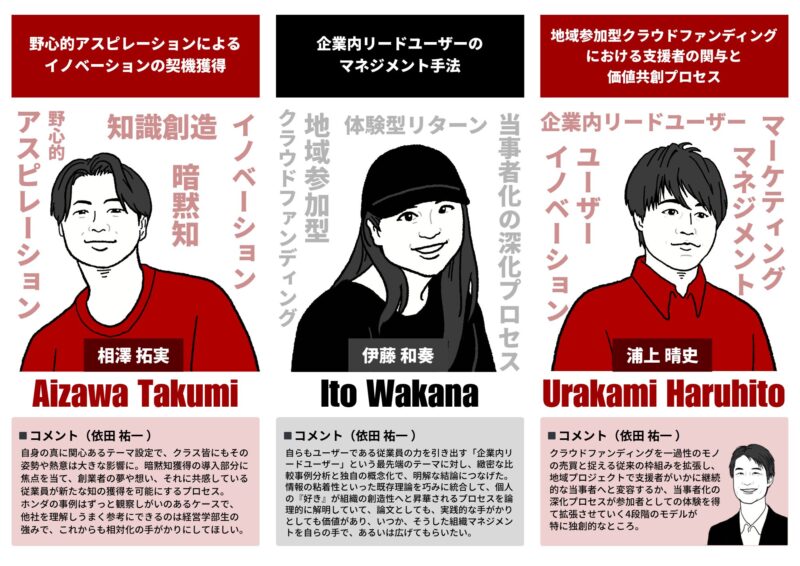 【プロフィールグラレコ】立命館大学経営学部 依田ゼミ6期生卒業記念グラレコ制作（似顔絵イラスト）