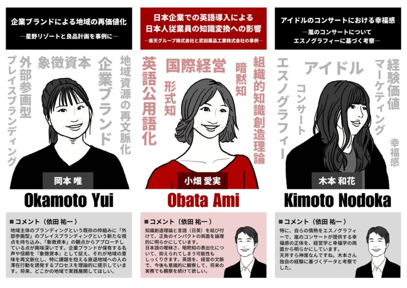 【プロフィールグラレコ】立命館大学経営学部 依田ゼミ6期生卒業記念グラレコ制作（似顔絵イラスト）