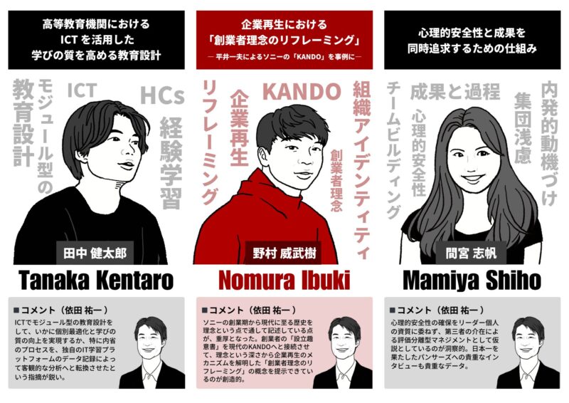 【プロフィールグラレコ】立命館大学経営学部 依田ゼミ6期生卒業記念グラレコ制作（似顔絵イラスト）