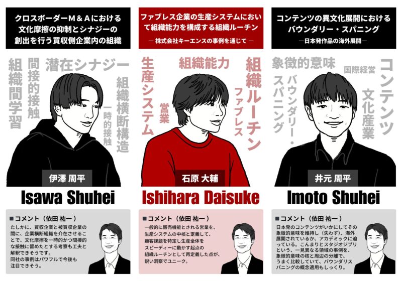 【プロフィールグラレコ】立命館大学経営学部 依田ゼミ6期生卒業記念グラレコ制作（似顔絵イラスト）