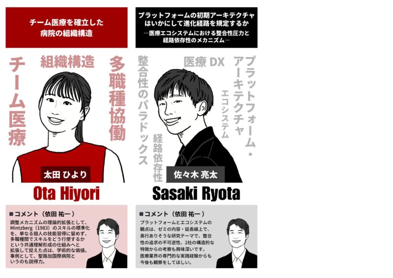 【プロフィールグラレコ】立命館大学経営学部 依田ゼミ6期生卒業記念グラレコ制作（似顔絵イラスト）