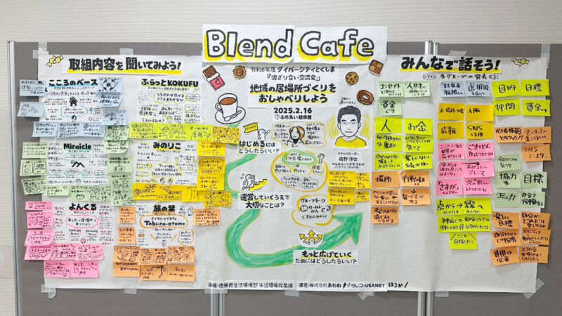 【グラフィックレコーディング】徳島：あわわWeb／令和六年度ダイバーシティとくしま「混ざり合い交流会」Blend Cafe｜対話の様子をイラストで記録