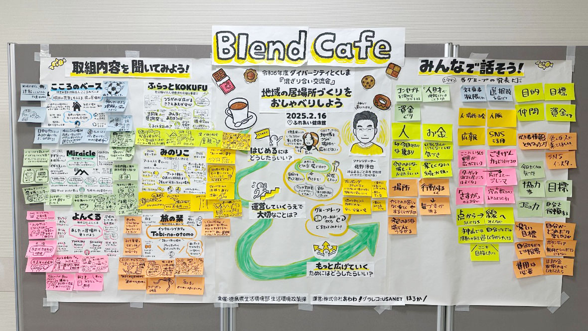【グラフィックレコーディング】徳島：あわわWeb／令和六年度ダイバーシティとくしま「混ざり合い交流会」Blend Cafe｜対話の様子をイラストで記録