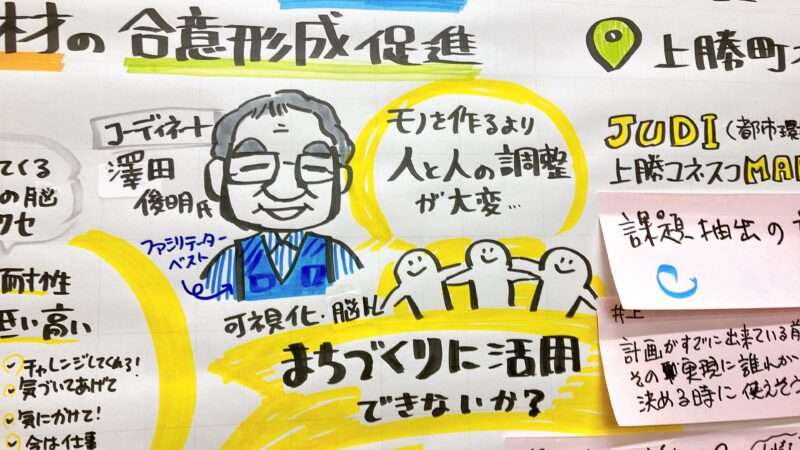 【グラレコ】徳島県上勝町：合意形成プロデューサー育成講座 第1回｜脳の特徴を活かしたまちづくりの対話