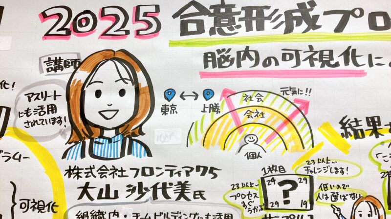 【グラレコ】徳島県上勝町：合意形成プロデューサー育成講座 第1回｜脳の特徴を活かしたまちづくりの対話