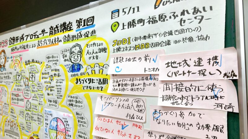 【グラレコ】徳島県上勝町：合意形成プロデューサー育成講座 第1回｜脳の特徴を活かしたまちづくりの対話