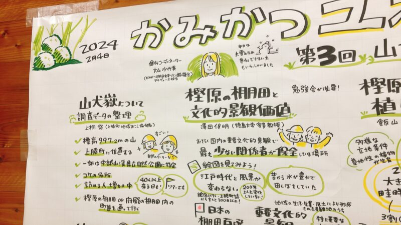 【グラフィックレコーディング】徳島県上勝町：かみかつ棚田未来づくり協議会主催／第3回かみかつユネスコMAB勉強会｜