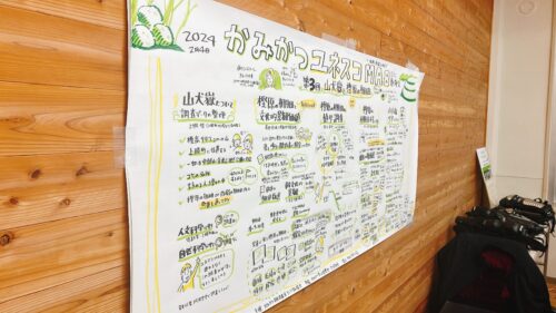 【グラフィックレコーディング】徳島県上勝町：かみかつ棚田未来づくり協議会主催／第3回かみかつユネスコMAB勉強会｜
