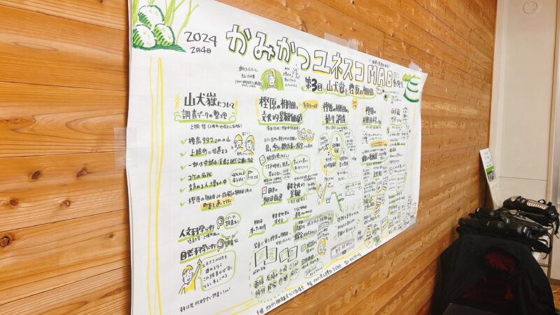 【グラフィックレコーディング】徳島県上勝町：かみかつ棚田未来づくり協議会主催／第3回かみかつユネスコMAB勉強会｜