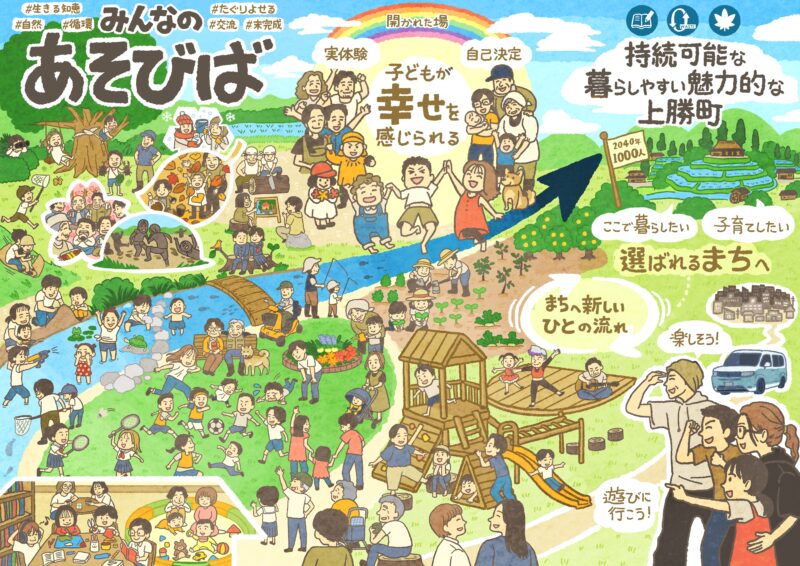 徳島県上勝町：SDGs「あそびば」ビジョンマップ｜上勝町SDGs推進委員会