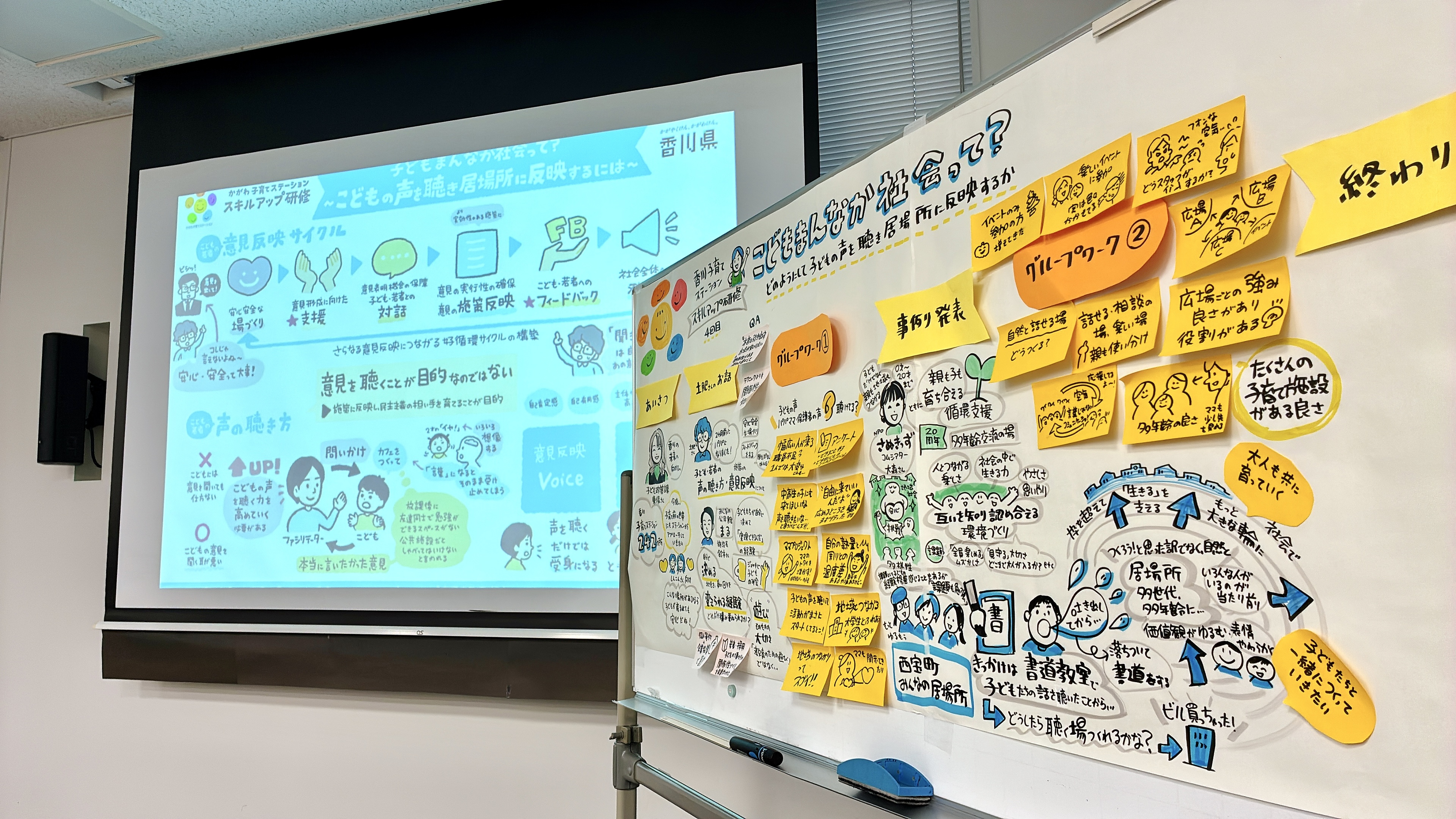 【グラフィックレコーディング】香川：第4回かがわ子育てステーションスキルアップ研修
