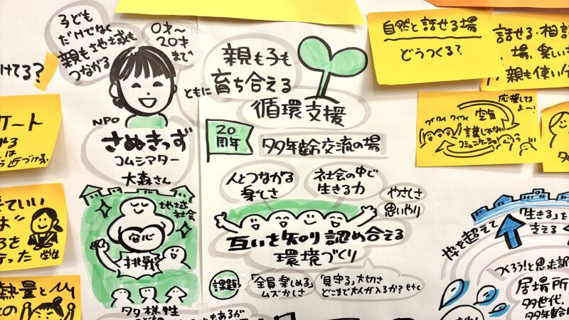 【グラフィックレコーディング】香川：第4回かがわ子育てステーションスキルアップ研修