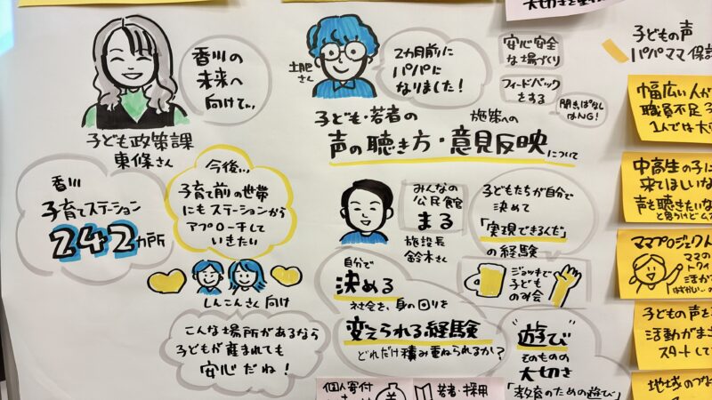 【グラフィックレコーディング】香川：第4回かがわ子育てステーションスキルアップ研修