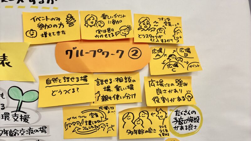 【グラフィックレコーディング】香川：第4回かがわ子育てステーションスキルアップ研修